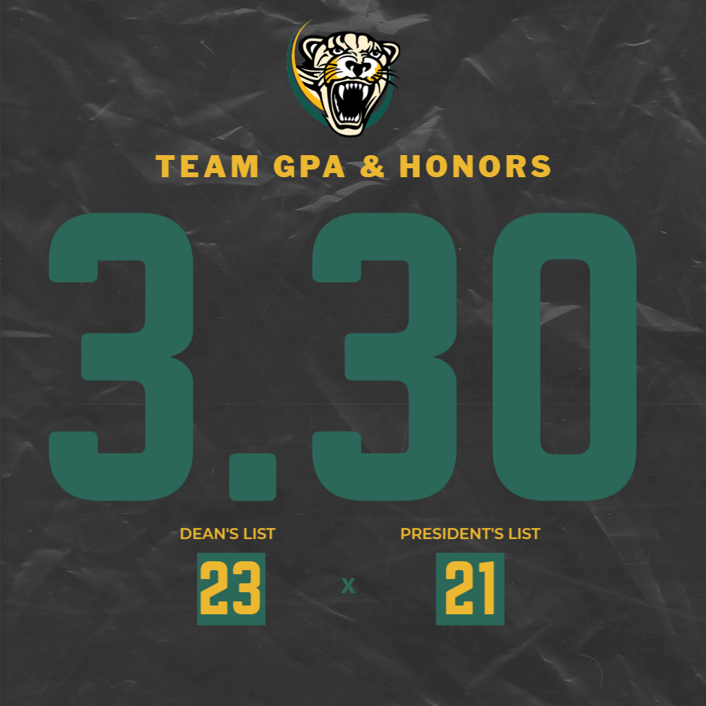 Athletic Department Finishes 23-24 Academic Year with 3.30 GPA