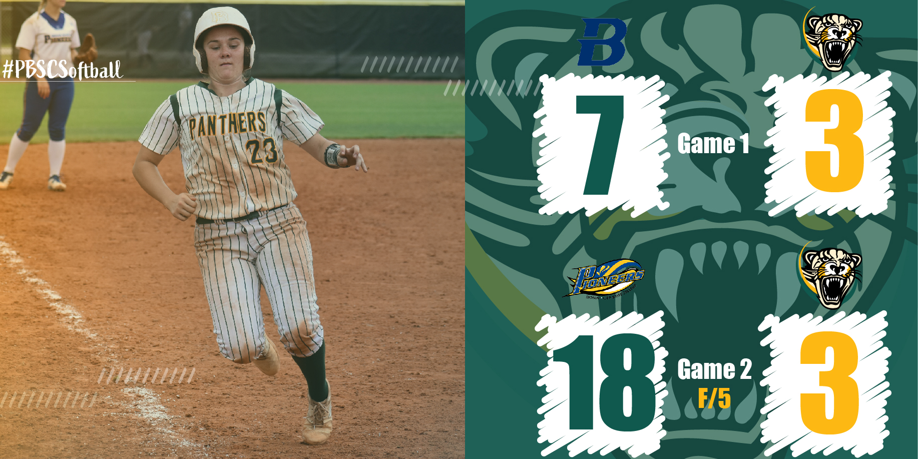 Softball Falls to Broward & Indian River to Begin Conference Play