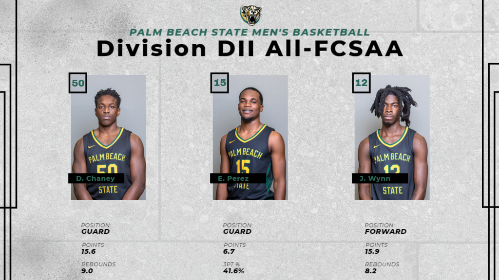 Men's Basketball Places 3 on All-FCSAA/Region 8 Team